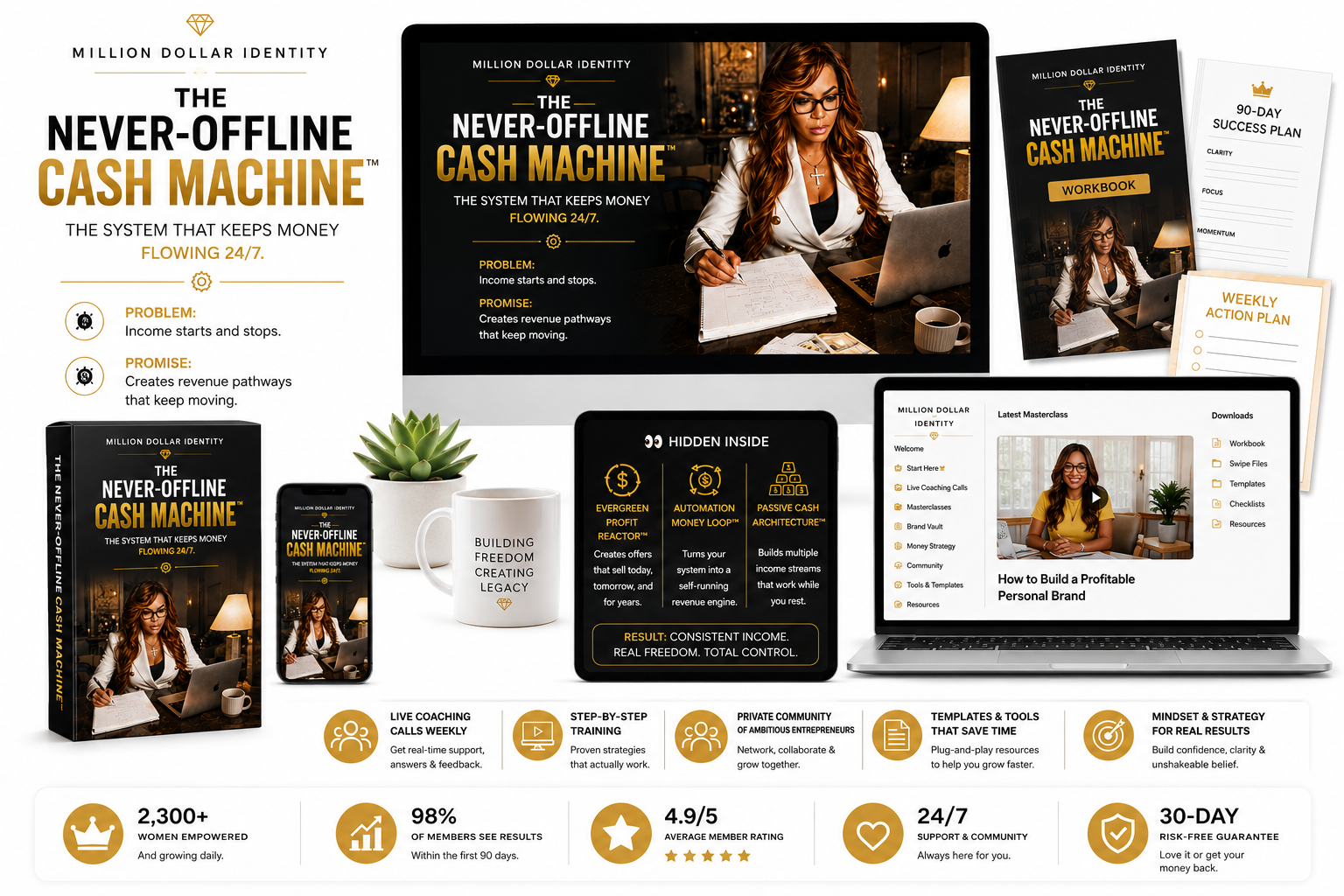 The Never-Offline Cash Machine™ (New)