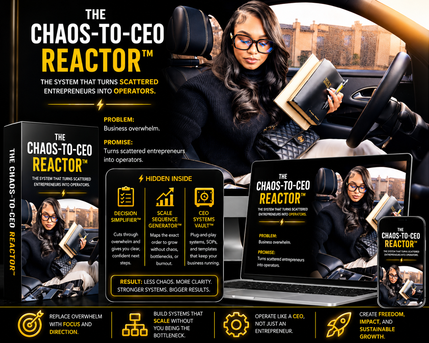 The Chaos-to-CEO Reactor™-NEW!!