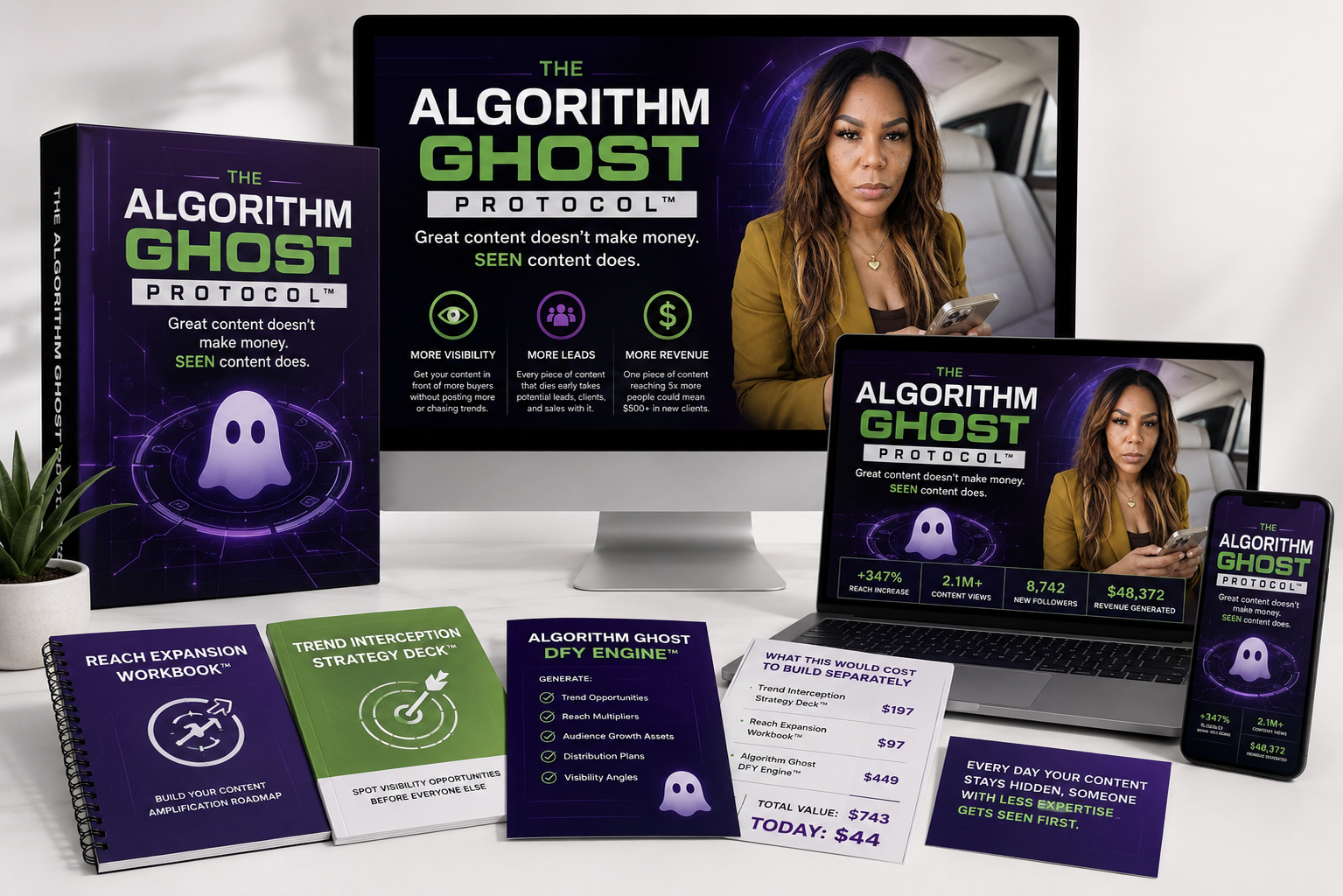 The Algorithm Ghost Protocol™-Dominate the Algorithm!